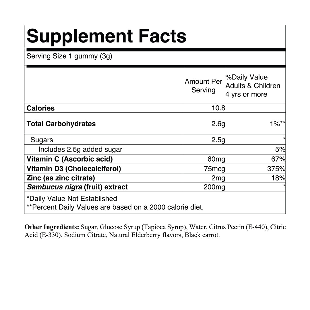 Elderberry Plus Gummies